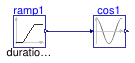 Buildings.Controls.OBC.CDL.Reals.Validation.Cos