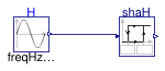 Buildings.Controls.OBC.Shade.Validation.Shade_H