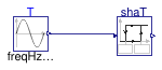 Buildings.Controls.OBC.Shade.Validation.Shade_T