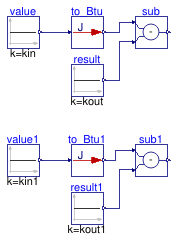 Buildings.Controls.OBC.UnitConversions.Validation.To_Btu