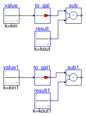 Buildings.Controls.OBC.UnitConversions.Validation.To_gal