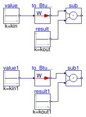 Buildings.Controls.OBC.UnitConversions.Validation.To_BtuPerHour