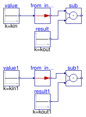 Buildings.Controls.OBC.UnitConversions.Validation.From_inH2O