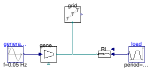 Buildings.Electrical.AC.OnePhase.Sources.Examples.VariablePowerSource