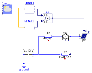 Buildings.Electrical.DC.Sources.Examples.PVSimple