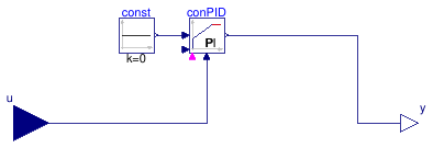 Buildings.Examples.ChillerPlant.BaseClasses.Controls.TrimAndRespondContinuousTimeApproximation