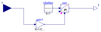 Buildings.Examples.VAVCO2.BaseClasses.DamperControl