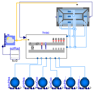 Buildings.Examples.VAVReheat.Validation.Guideline36SteadyState