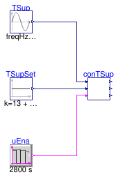 Buildings.Examples.VAVReheat.BaseClasses.Controls.Examples.SupplyAirTemperature