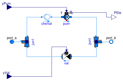 Buildings.Experimental.DHC.Plants.Cooling.BaseClasses.ReversibleConnection