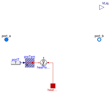 Buildings.Experimental.DHC.BaseClasses.Steam.PartialSaturatedControlVolume