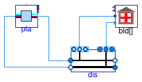 Buildings.Experimental.DHC.Examples.Steam.SingleBoiler