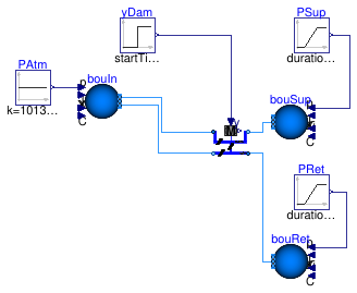 Buildings.Fluid.Actuators.Dampers.Examples.MixingBox