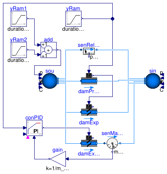 Buildings.Fluid.Actuators.Dampers.Validation.PressureIndependent