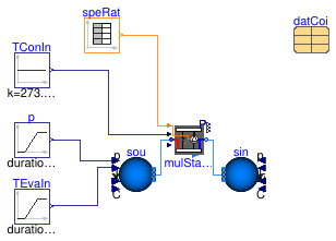 Buildings.Fluid.DXSystems.Cooling.AirSource.Examples.MultiStage