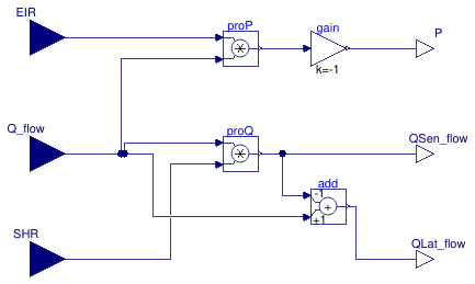 Buildings.Fluid.DXSystems.Cooling.BaseClasses.InputPower