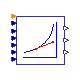 Buildings.Fluid.DXSystems.Cooling.BaseClasses.ApparatusDewPoint