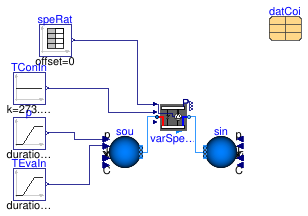 Buildings.Fluid.DXSystems.Cooling.AirSource.Examples.VariableSpeed