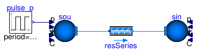 Buildings.Fluid.Examples.Performance.PressureDrop.SeriesDp