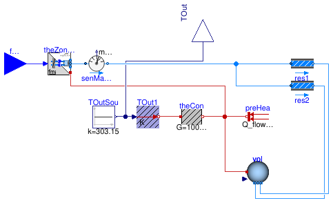 Buildings.Fluid.FMI.ExportContainers.Validation.FMUs.ThermalZoneAir1