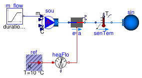 Buildings.Fluid.HeatExchangers.Validation.EvaporatorCondenser