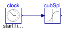 Buildings.Fluid.HeatExchangers.ActiveBeams.BaseClasses.Examples.DerivateCubicSpline