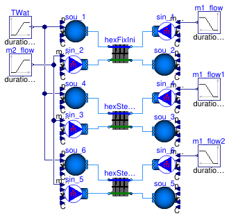 Buildings.Fluid.HeatExchangers.Validation.WetCoilDiscretizedInitialization