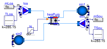 Buildings.Fluid.HeatPumps.Validation.ScrollWaterToWater_VariableSpeed