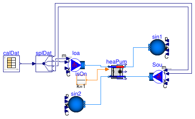 Buildings.Fluid.HeatPumps.Calibration.BaseClasses.PartialWaterToWater