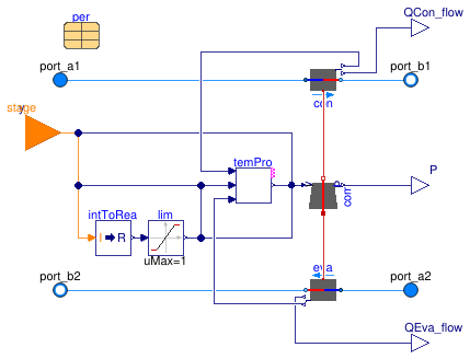 Buildings.Fluid.HeatPumps.ReciprocatingWaterToWater