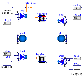 Buildings.Fluid.HeatPumps.Validation.ScrollWaterToWater_ScalingFactor