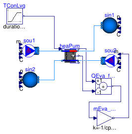 Buildings.Fluid.HeatPumps.Examples.Carnot_TCon