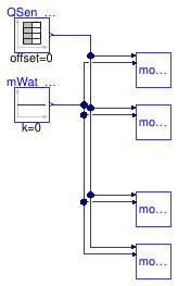 Buildings.Fluid.Interfaces.Examples.StaticTwoPortConservationEquation