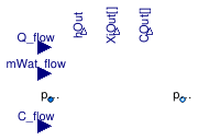 Buildings.Fluid.Interfaces.StaticTwoPortConservationEquation