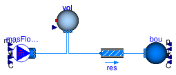 Buildings.Fluid.MixingVolumes.Validation.MSLCombustionAir