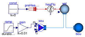 Buildings.Fluid.MixingVolumes.Examples.MixingVolumePrescribedHeatFlowRate