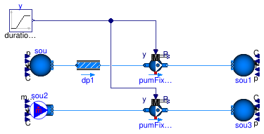 Buildings.Fluid.Movers.Validation.SpeedControlled_y_linear