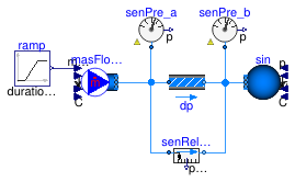 Buildings.Fluid.Sensors.Examples.Pressure