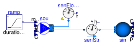 Buildings.Fluid.Sensors.Examples.SpecificEnthalpy