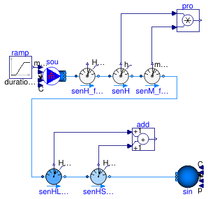 Buildings.Fluid.Sensors.Examples.MoistAirEnthalpyFlowRate