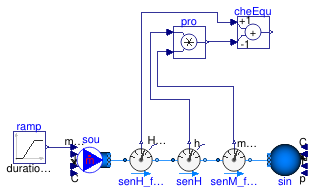 Buildings.Fluid.Sensors.Examples.EnthalpyFlowRate