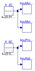 Buildings.Fluid.Sources.Validation.BoundaryWithX_in