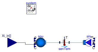 Buildings.Fluid.Sources.Validation.BaseClasses.BoundarySystemWithXi_in