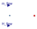 Buildings.Fluid.Storage.BaseClasses.ThirdOrderStratifier