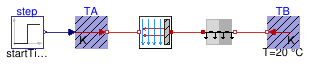 Buildings.HeatTransfer.Examples.ConductorMultiLayer