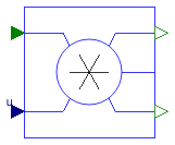 Buildings.HeatTransfer.Radiosity.RadiositySplitter