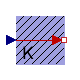 Buildings.HeatTransfer.Sources.PrescribedTemperature