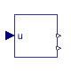 Buildings.HeatTransfer.Windows.BaseClasses.ShadingSignal