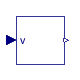 Buildings.HeatTransfer.Windows.BaseClasses.ExteriorConvectionCoefficient