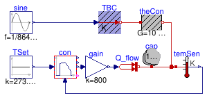 Buildings.Obsolete.Controls.Continuous.Examples.PIDHysteresisTimer